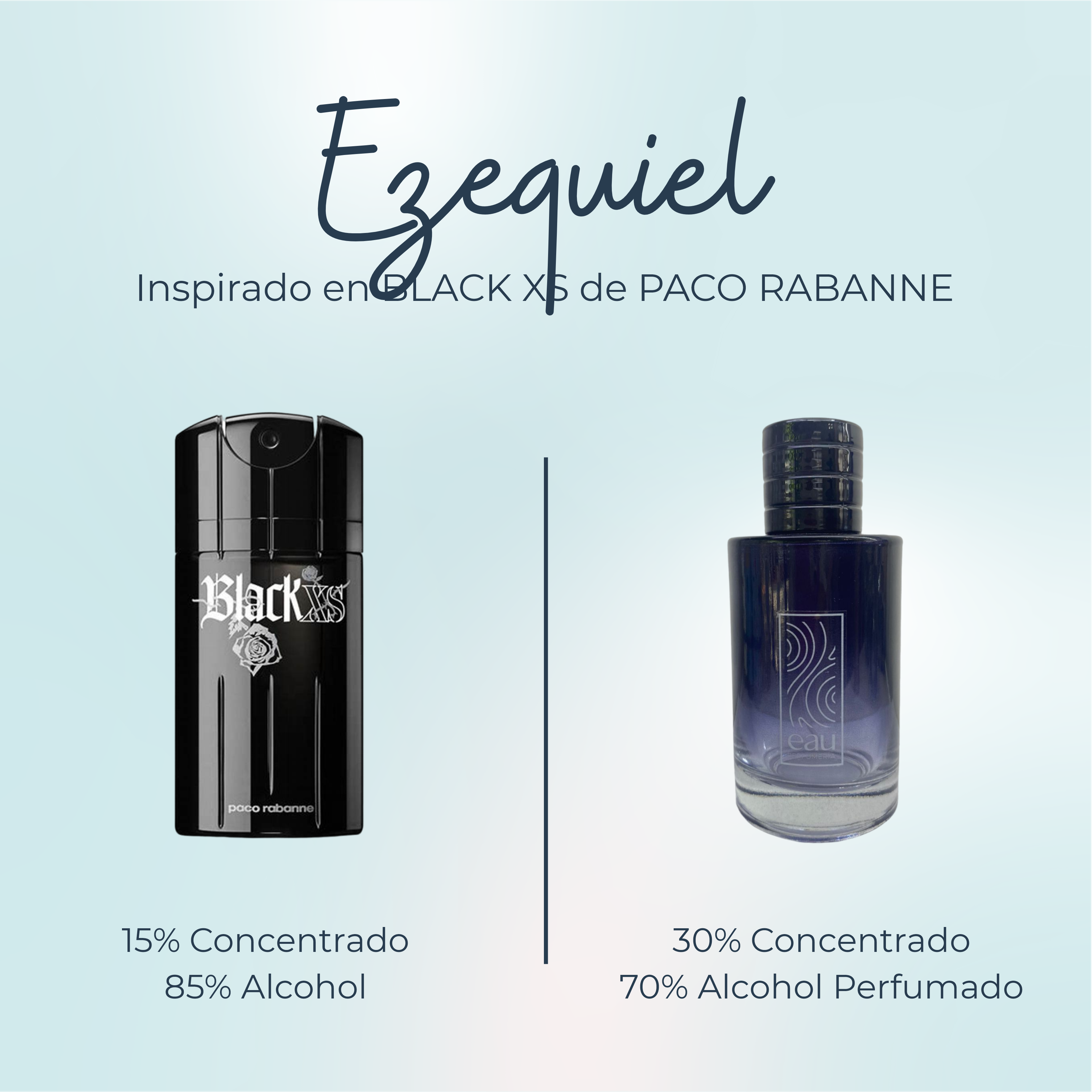 Perfume Ezequiel Inspirado en BLACK XS de PACO RABANNE