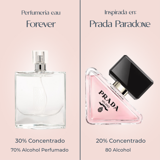 Perfume Forever inspirado en PRADA PARADOXE de PRADA