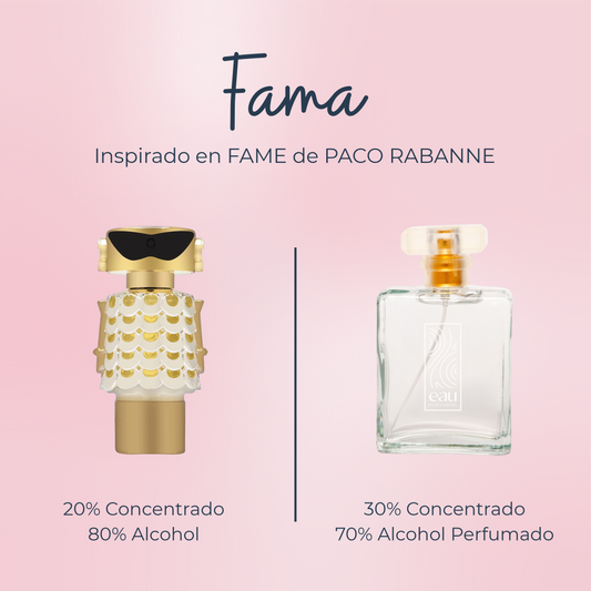 Perfume Fama inspirado en FAME de PACO RABANNE