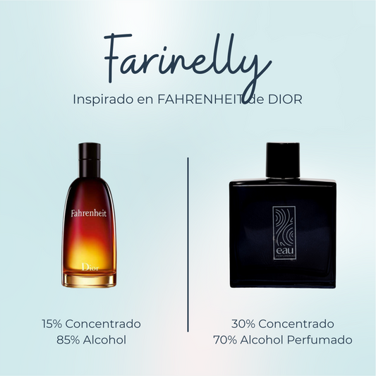 Perfume Farinelly Inspirado en FAHRENHEIT de DIOR