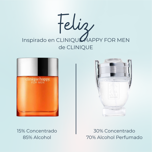 Perfume Feliz Inspirado en CLINIQUE HAPPY FOR MEN de CLINIQUE