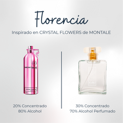 Perfume Florencia Inspirado en CRYSTAL FLOWERS de MONTALE