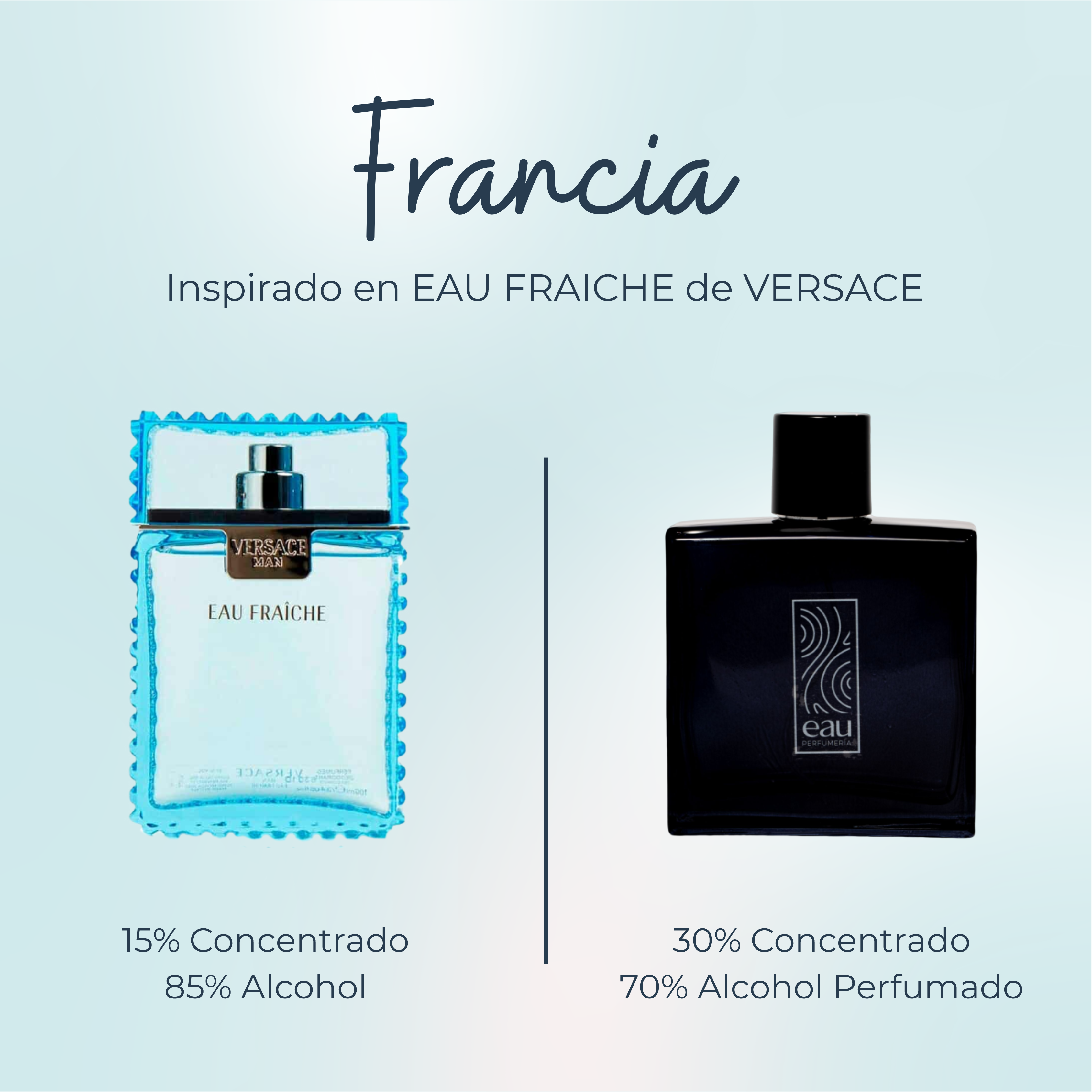 Perfume Francia Inspirado en FRAICHE de VERSACE