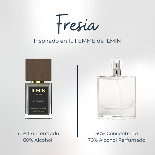 Perfume Fresia Inspirado en IL FEMME de ILMIN