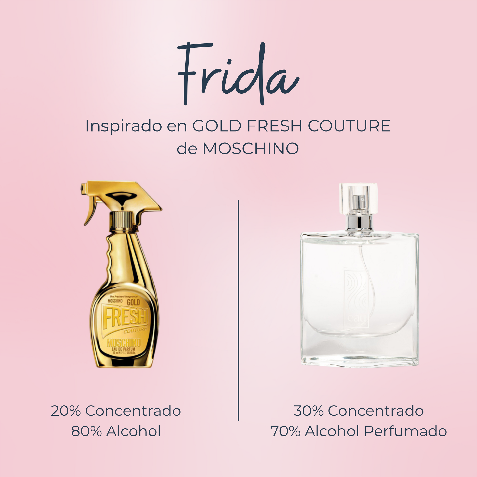 Perfume Frida Inspirado en GOLD FRESH COUTURE de MOSCHINO