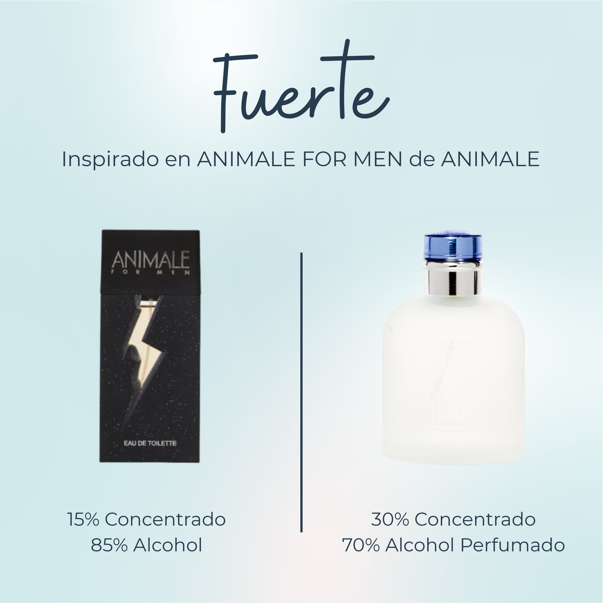 Perfume Fuerte Inspirado en ANIMALE FOR MEN de ANIMALE