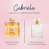 Perfume Gabriela inspirado en GABRIELLE de CHANEL