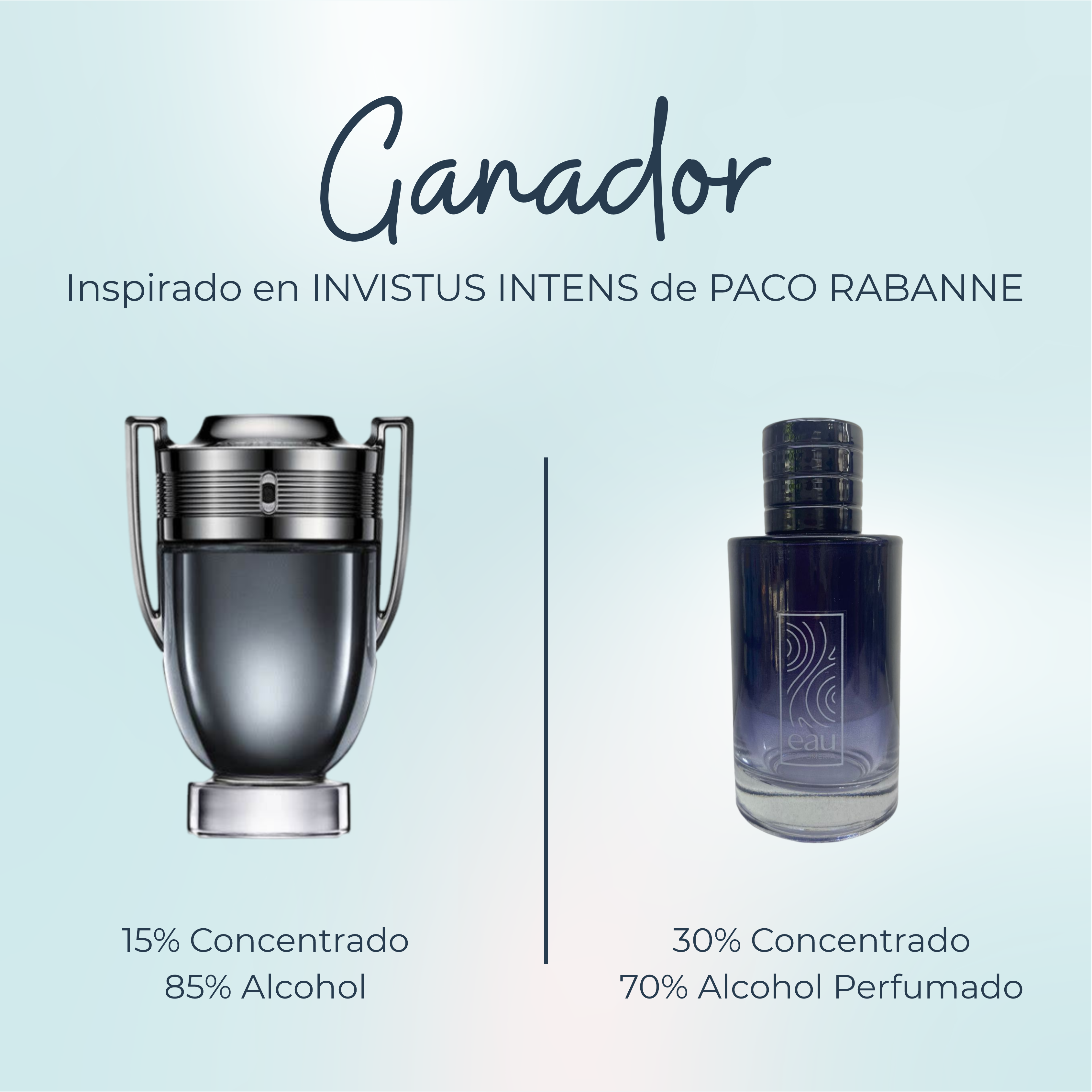 Perfume Ganador Inspirado en INVICTUS INTENSE de PACO RABANNE