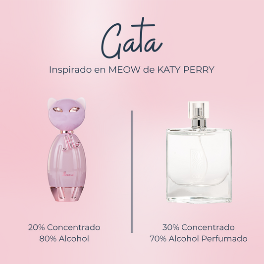 Perfume Gata inspirado en MEOW de KATY PERRY