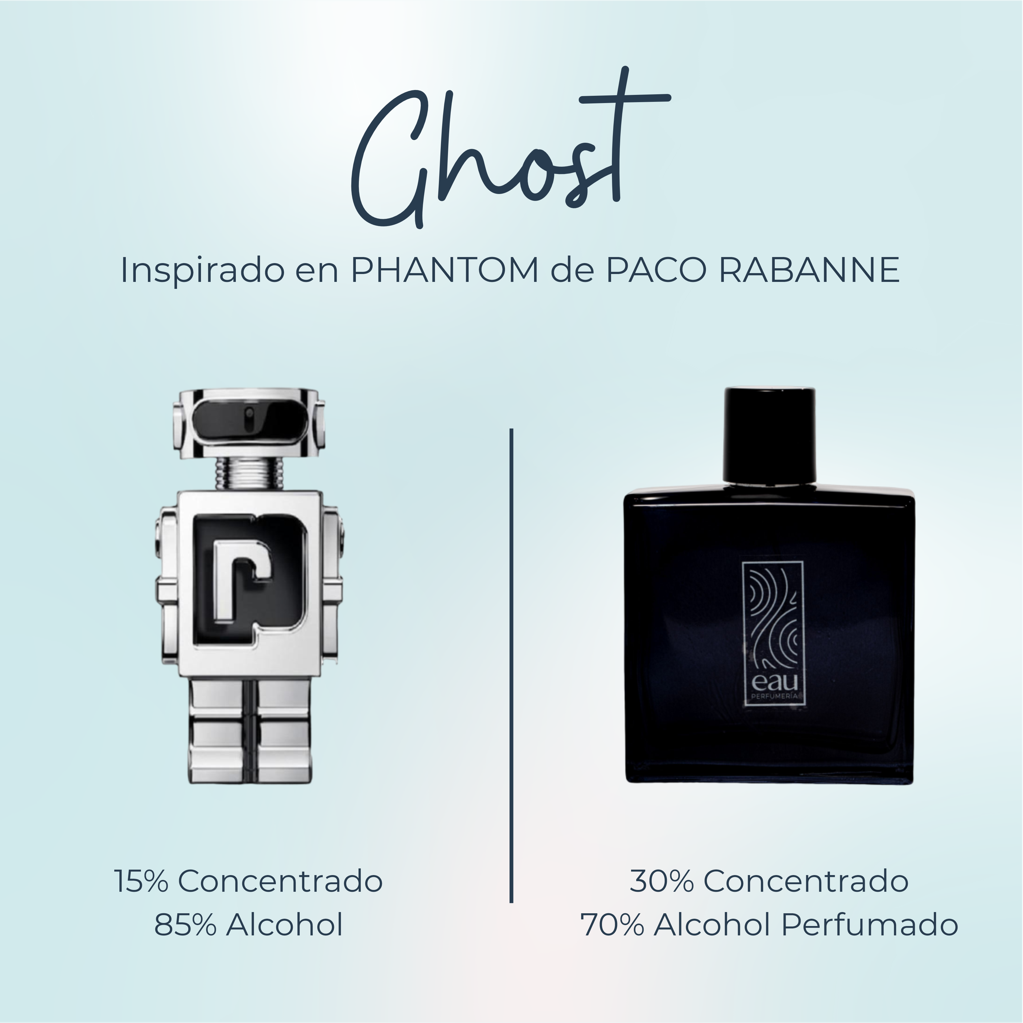 Perfume Ghost Inspirado en PHANTOM de PACO RABANNE
