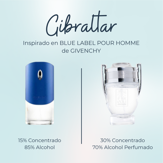 Perfume Gibraltar Inspirado en BLUE LABEL POUR HOMME de GIVENCHY