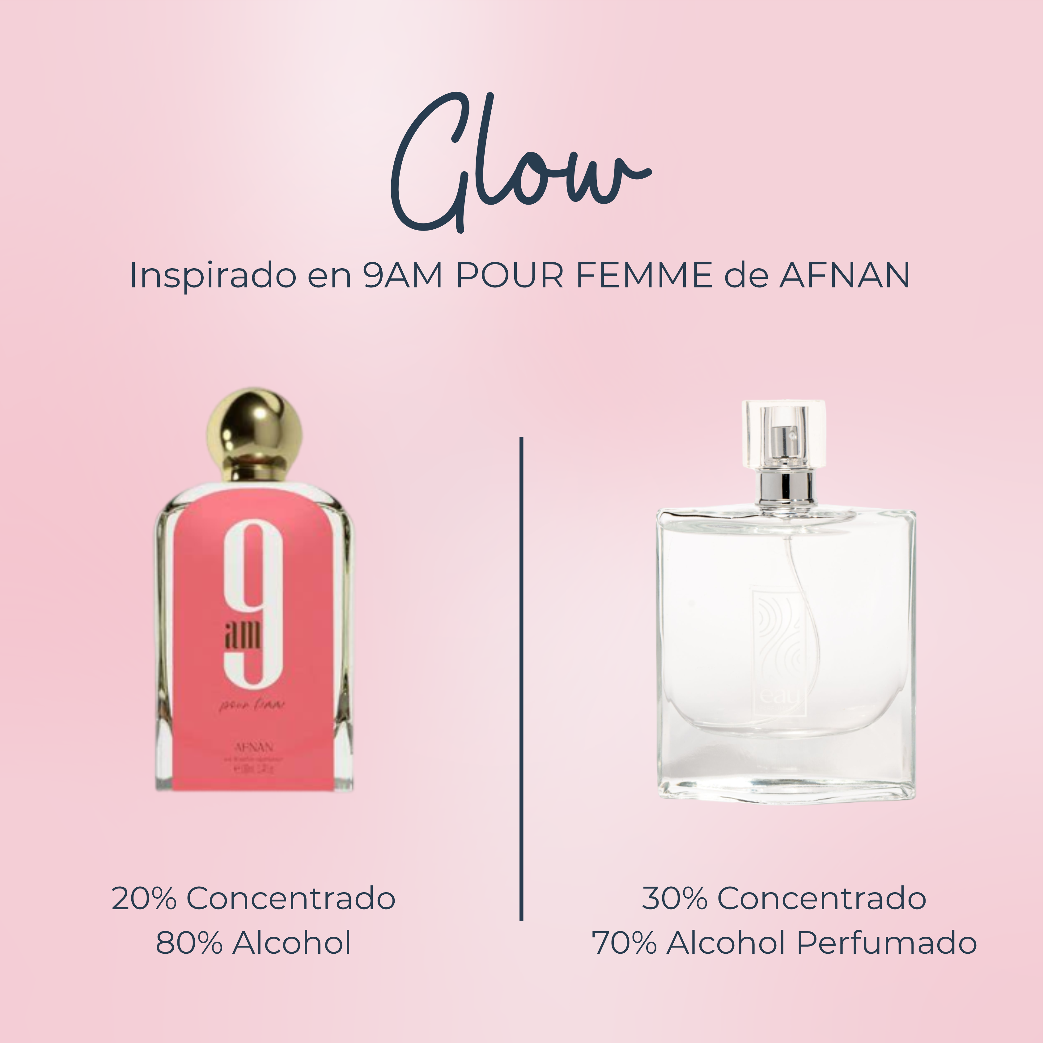 Perfume Glow inspirado en 9AM POUR FEMME de AFNAN