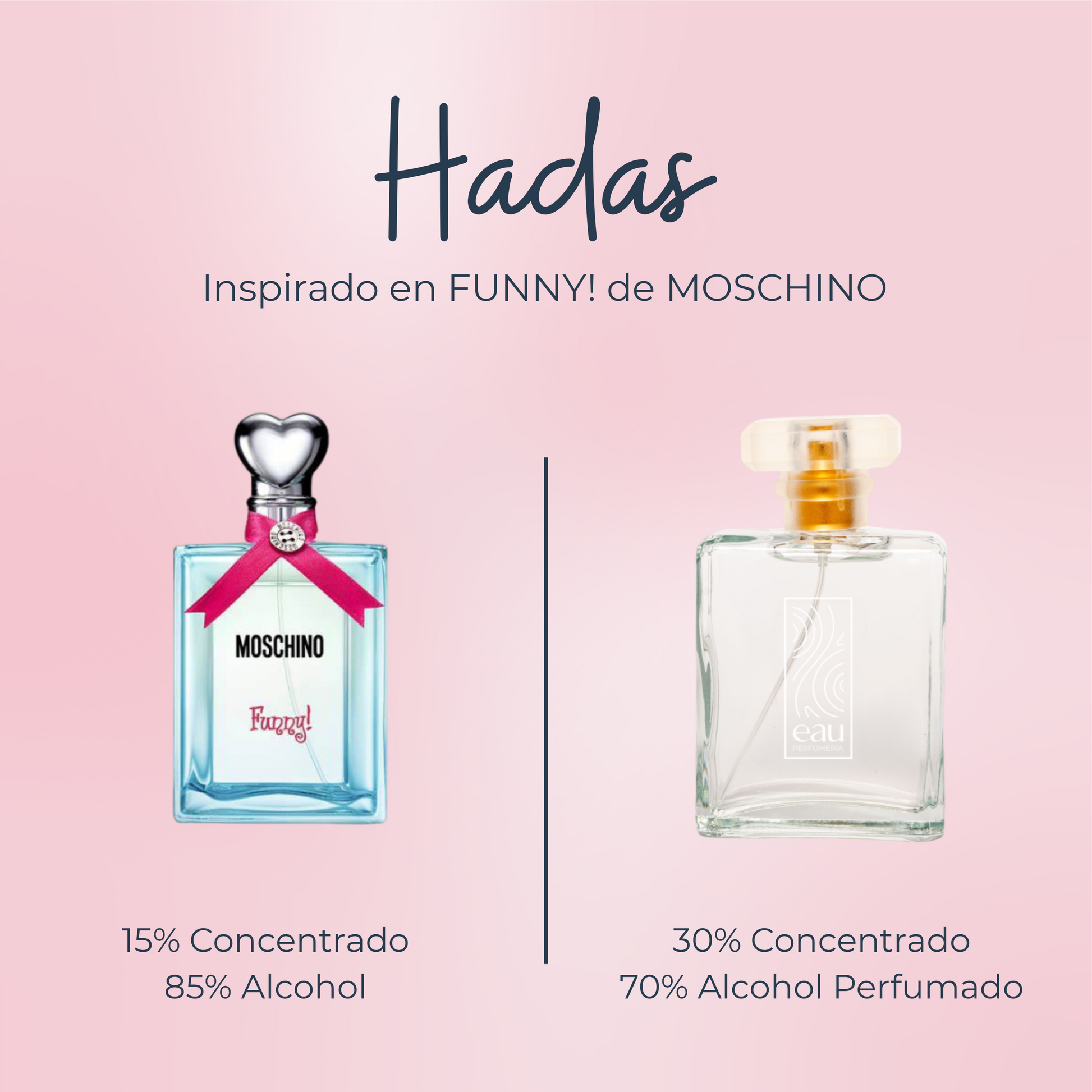 Perfume Hadas inspirado en FUNNY! de MOSCHINO