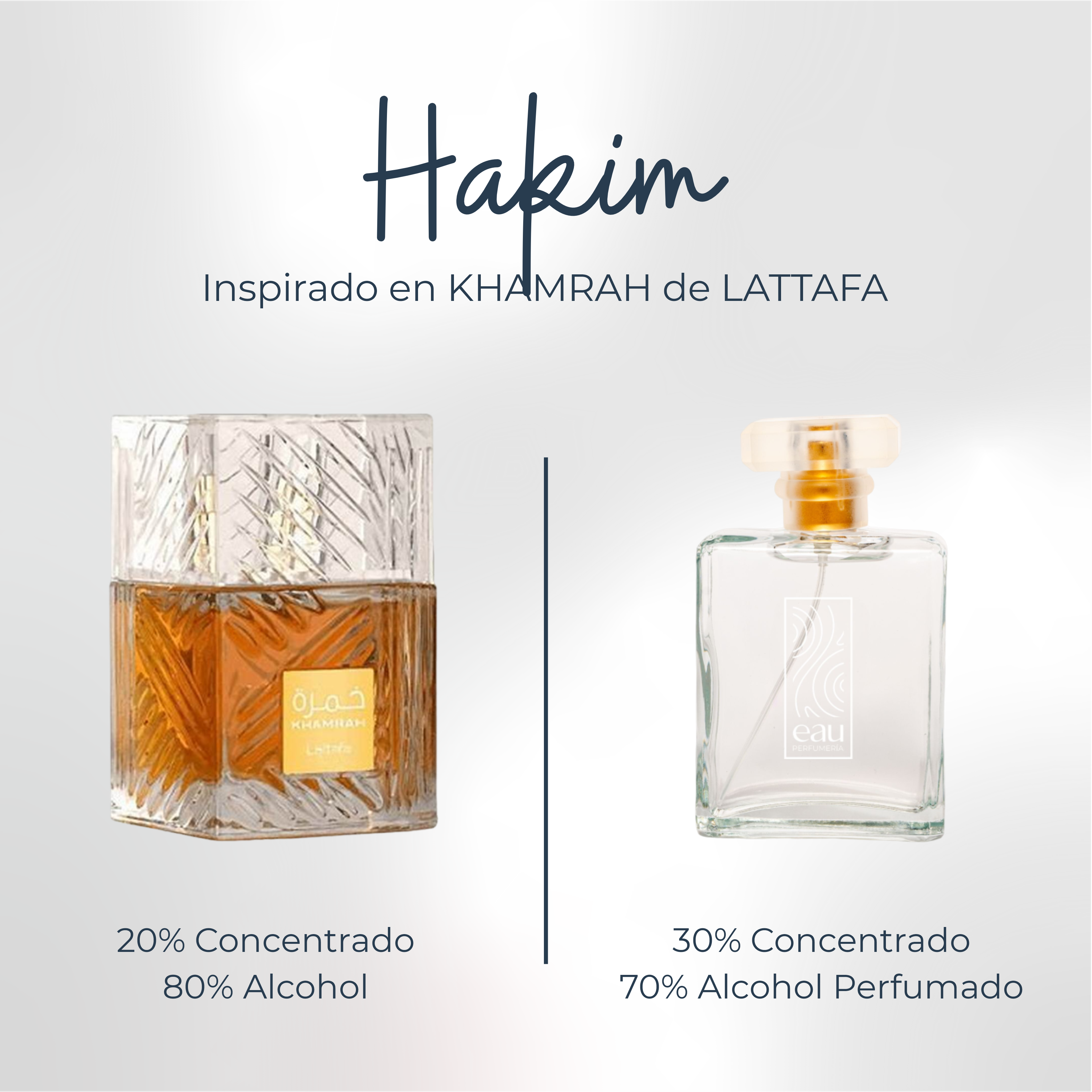 Perfume Hakim Inspirada en KHAMRAH De LATTAFA