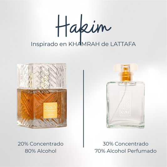 Perfume Hakim Inspirada en KHAMRAH De LATTAFA