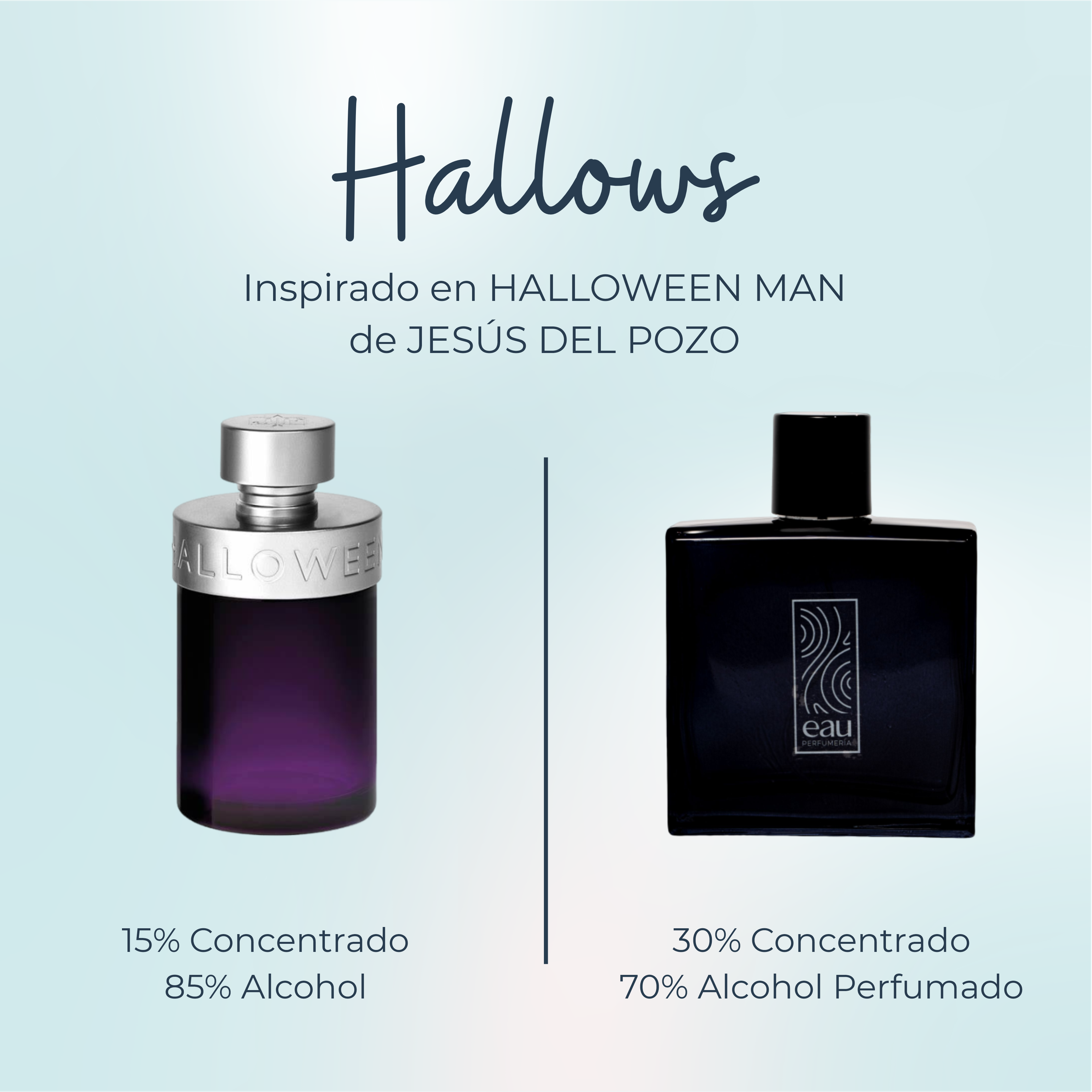 Perfume Hallows Inspirado en HALLOWEEN MAN de JESUS DEL POZO