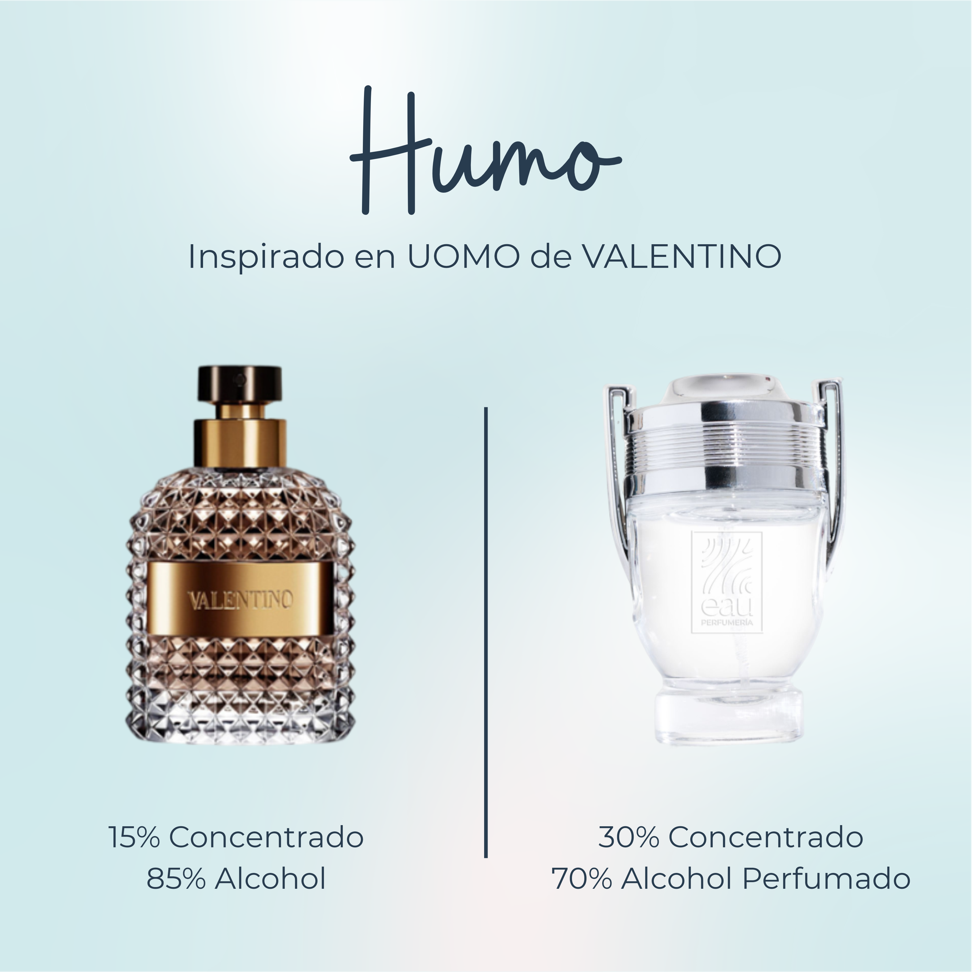 Perfume Humo Inspirado en UOMO de VALENTINO