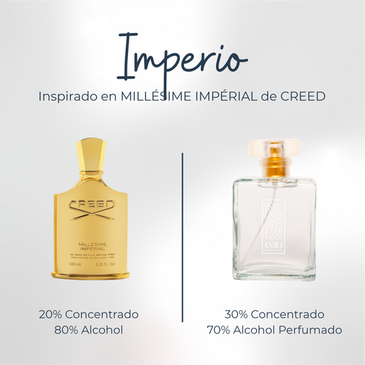 Perfume Imperio Inspirado en MILLÉSIME IMPÉRIAL de CREED