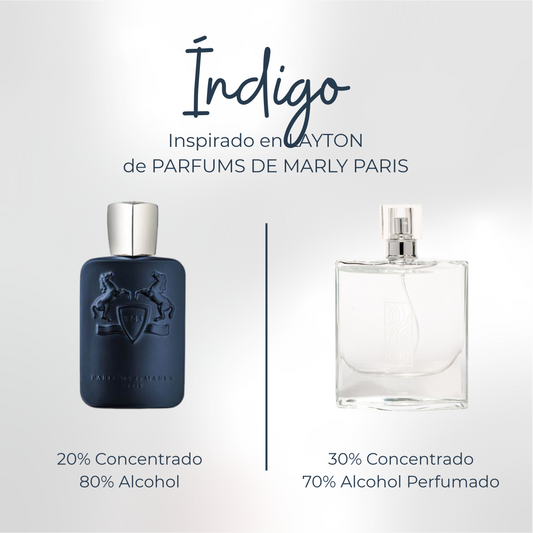 Perfume Indigo Inspirado en LAYTON de PARFUMS DE MARLY PARIS