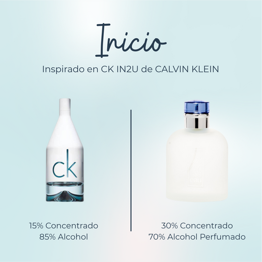 Perfume Inicio Inspirado en CK IN2U de CALVIN KLEIN