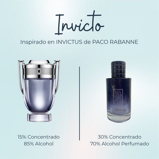 Perfume Invicto Inspirado en INVICTUS de PACO RABANNE