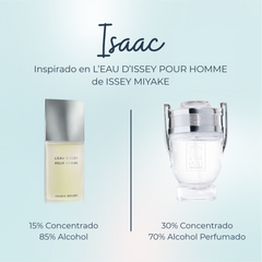 Perfume Isaac Inspirado en L'EAU BLEUE D'ISSEY POUR HOMME de ISSEY MIYAKE