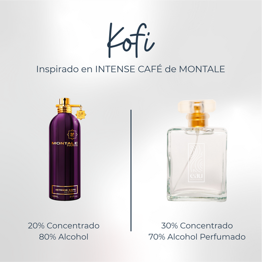 Perfume Kofi Inspirado en INTENSE CAFÉ de MONTALE