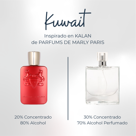 Perfume Kuwait Inspirada En KALAN de PARFUMS DE MARLY PARIS