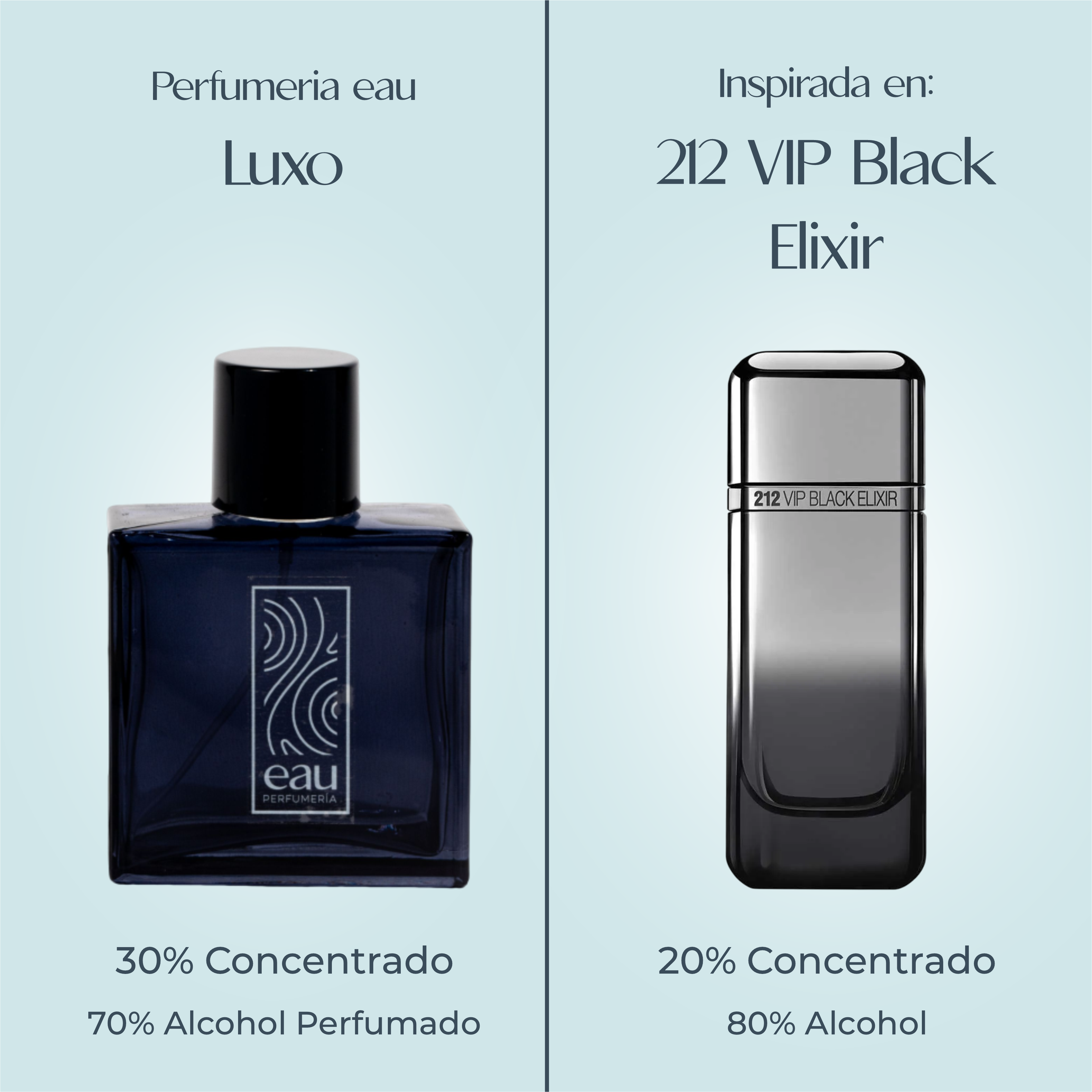 Perfume Luxo Inspirado en 212 VIP BLACK ELIXIR de CAROLINA HERRERA