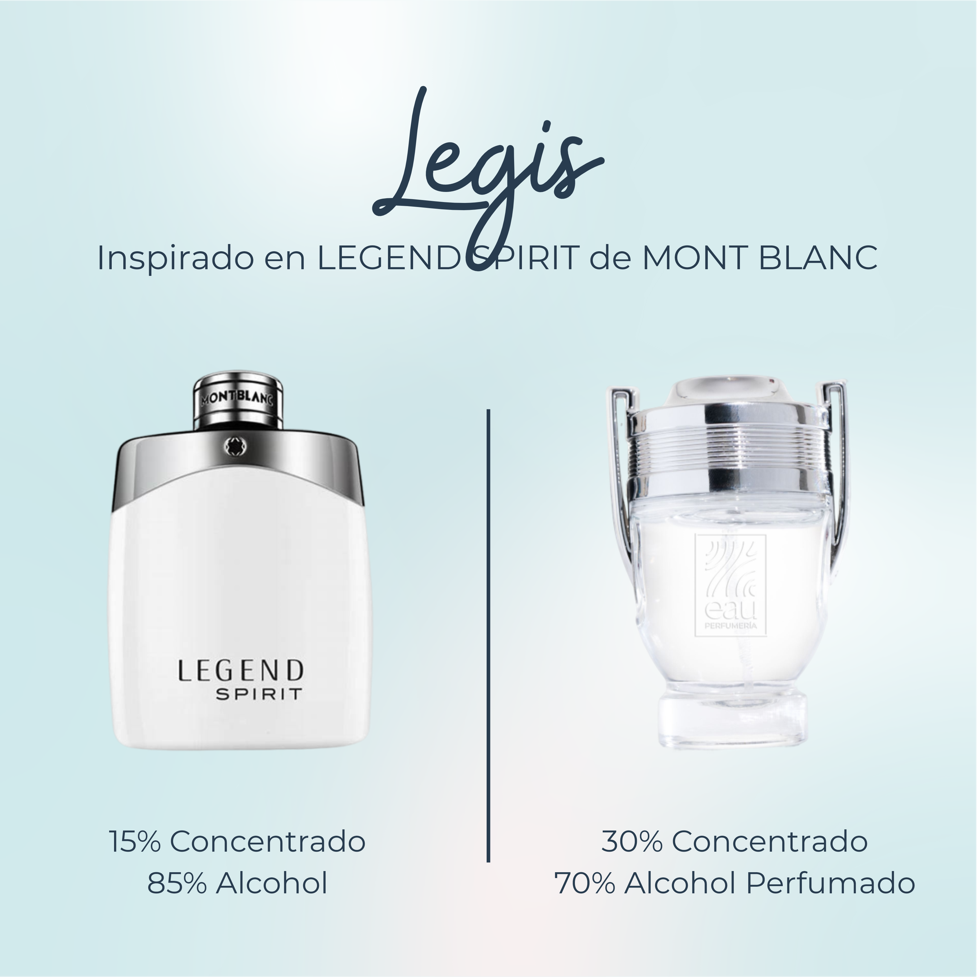 Perfume Legis Inspirado en LEGEND SPIRIT de MONT BLANC