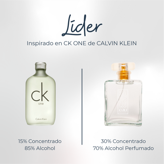 Perfume Lider Inspirado en CK ONE de CALVIN KLEIN