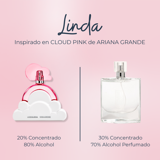 Perfume Linda inspirado en CLOUD PINK de ARIANA GRANDE