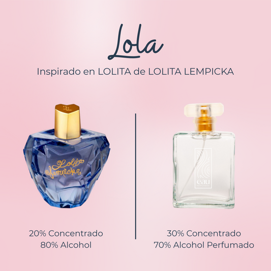 Perfume Lola inspirado en LOLITA de LOLITA LEMPICKA