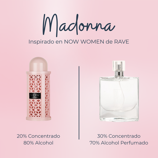 Perfume Madonna inspirado en NOW WOMEN de RAVE