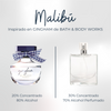 Perfume Malibú Inspirado en GINGHAM de BATH & BODY WORKS