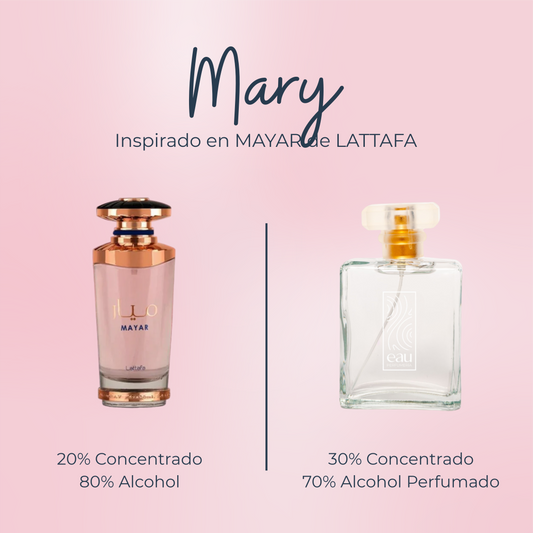 Perfume Mary inspirado en MAYAR de LATTAFA