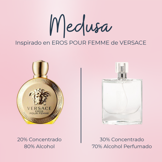 Perfume Medusa Inspirado en EROS POUR FEMME de VERSACE