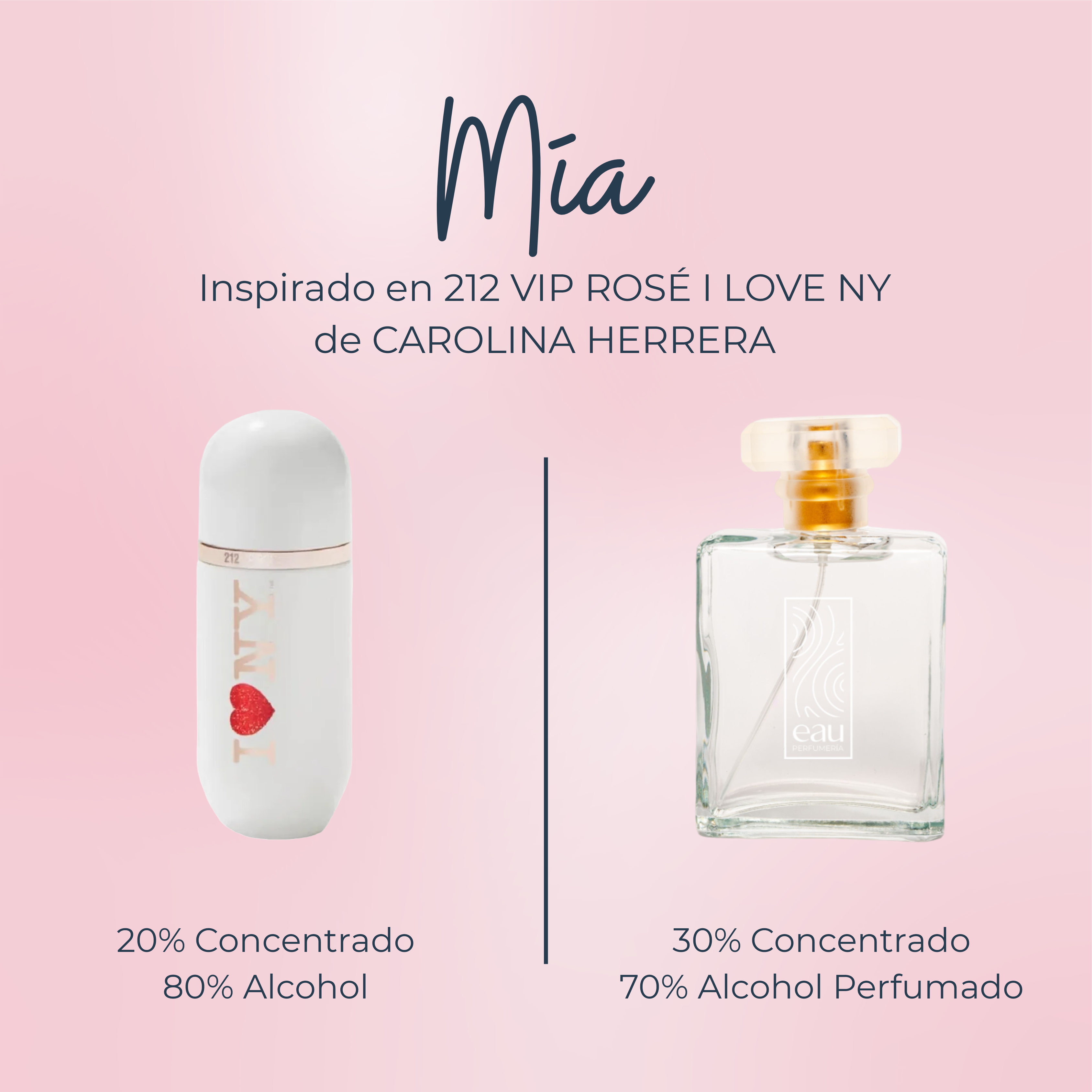 Perfume Mia Inspirado en 212 VIP ROSÉ I LOVE NY de CAROLINA HERRERA