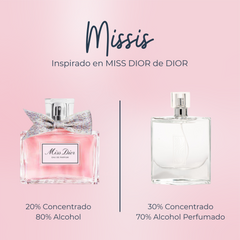 Perfume Missis inspirado en MISS DIOR de DIOR