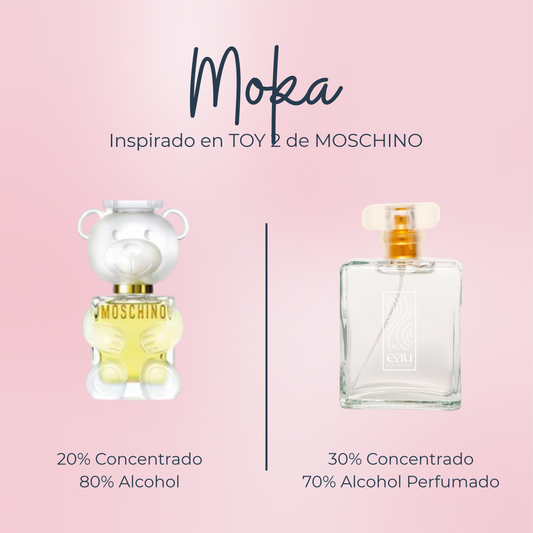 Perfume Moka inspirado en TOY 2 de MOSCHINO