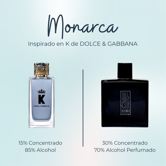 Perfume Monarca Inspirado en K de DOLCE & GABBANA