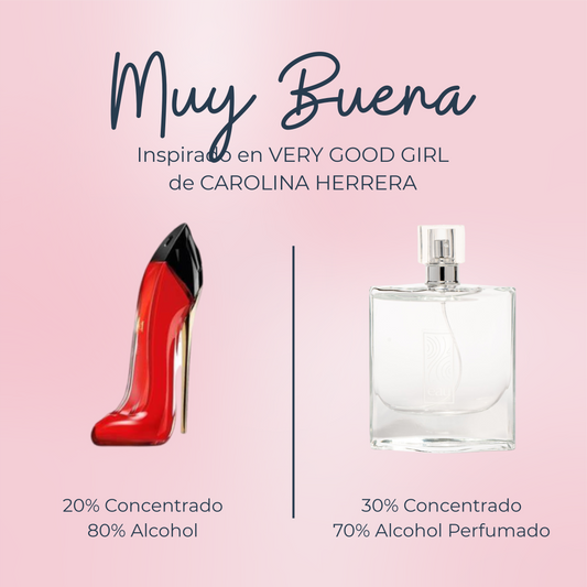 Perfume Muy Buena inspirado en VERY GOOD GIRL de CAROLINA HERRERA