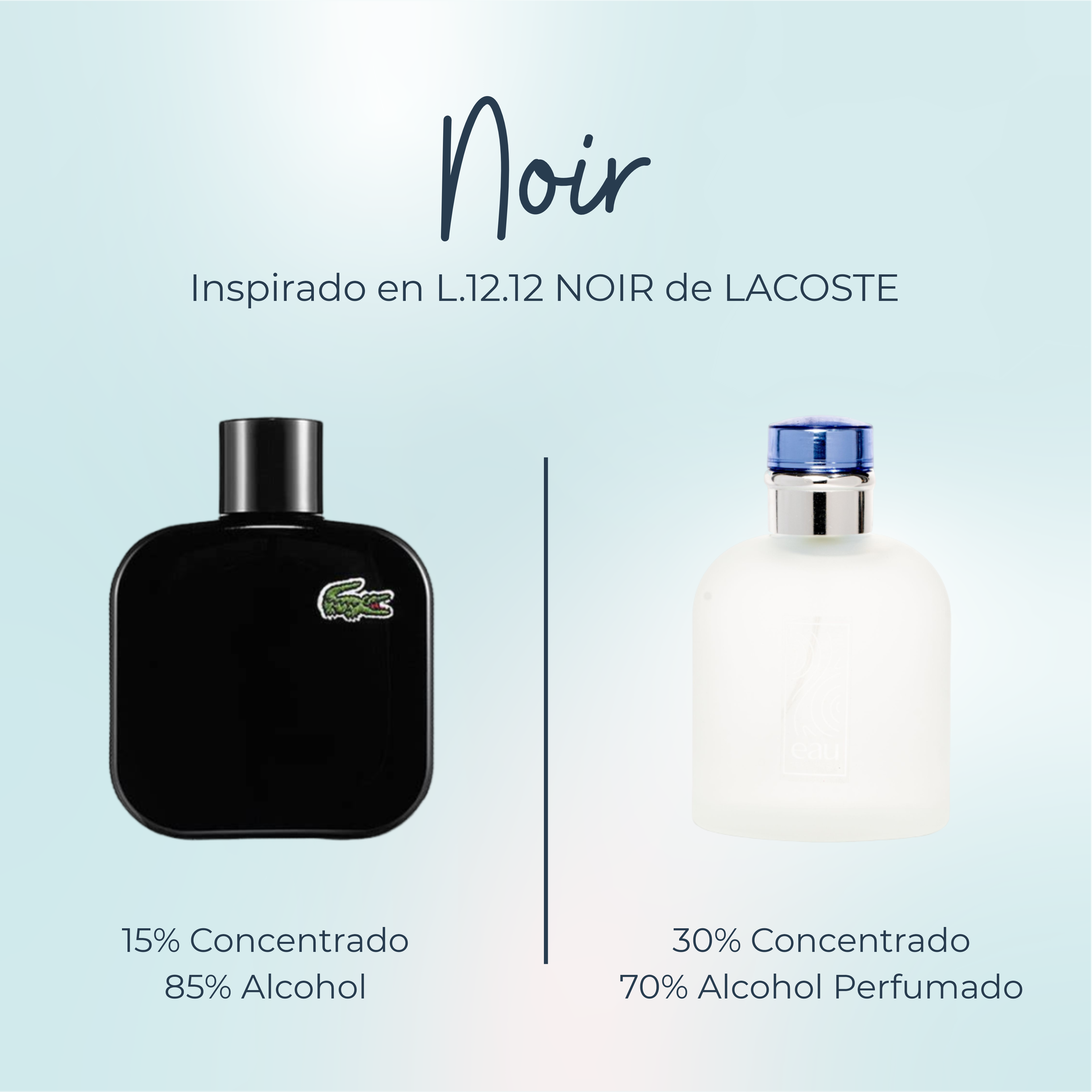 Perfume Noir Inspirado en L12.12 NOIR de LACOSTE
