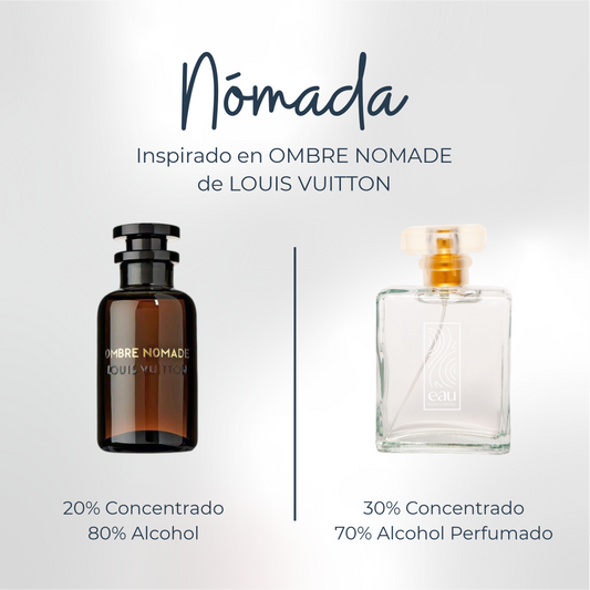 Perfume Nómada Inspirado en OMBRE NOMADE de LOUIS VUITTON