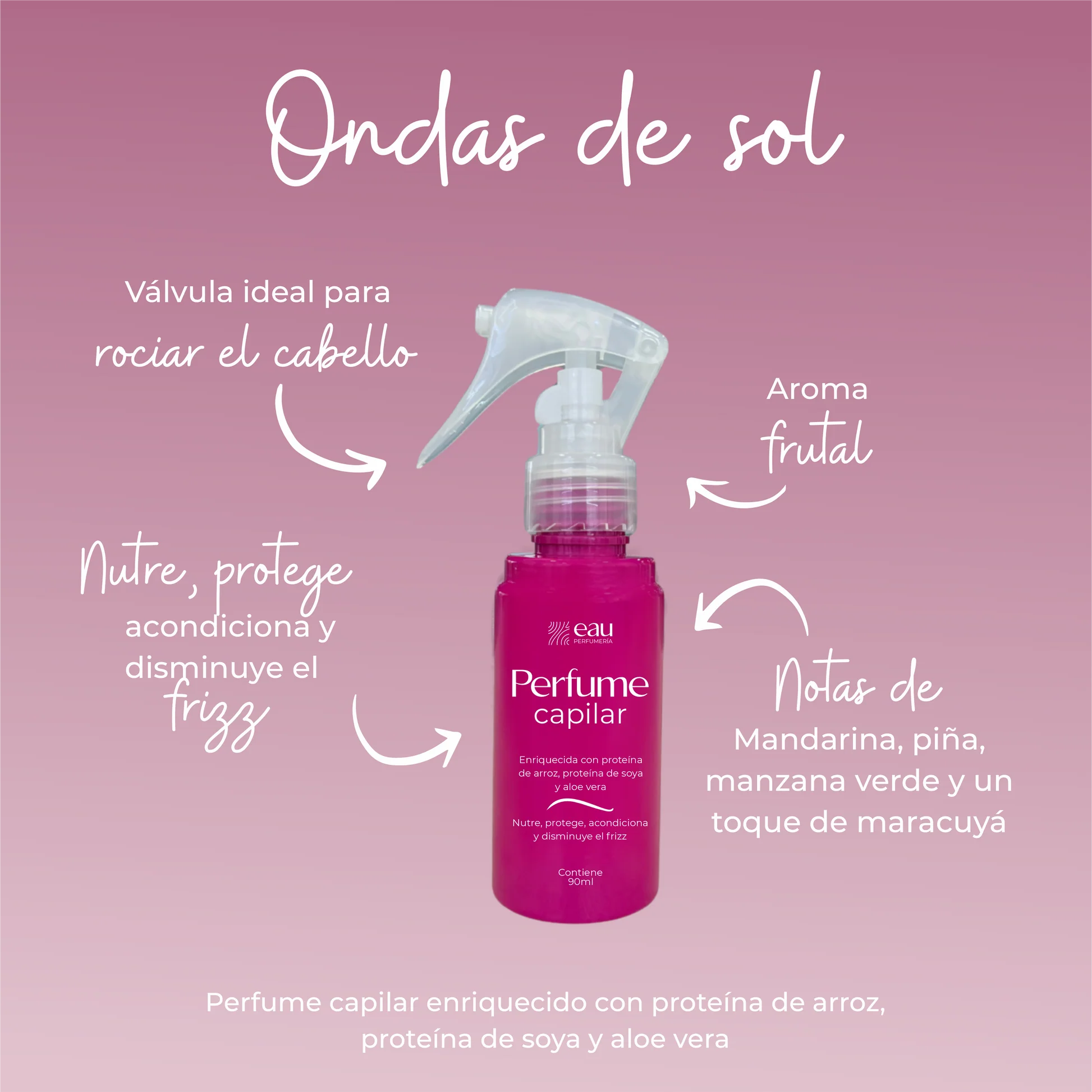 Perfume capilar