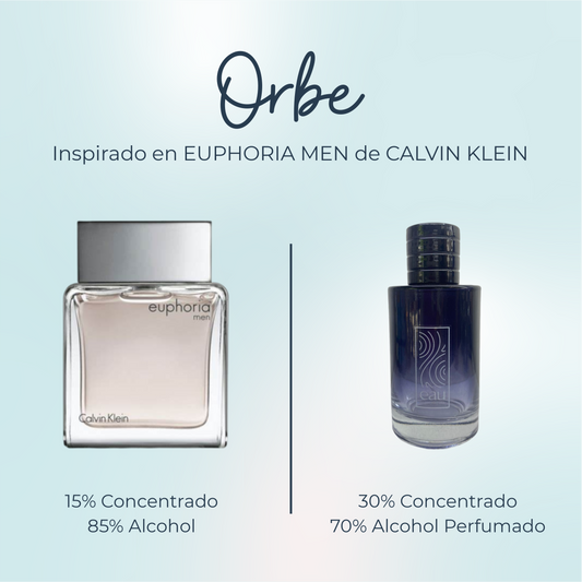 Perfume Orbe Inspirado en EUPHORIA MEN de CALVIN KLEIN