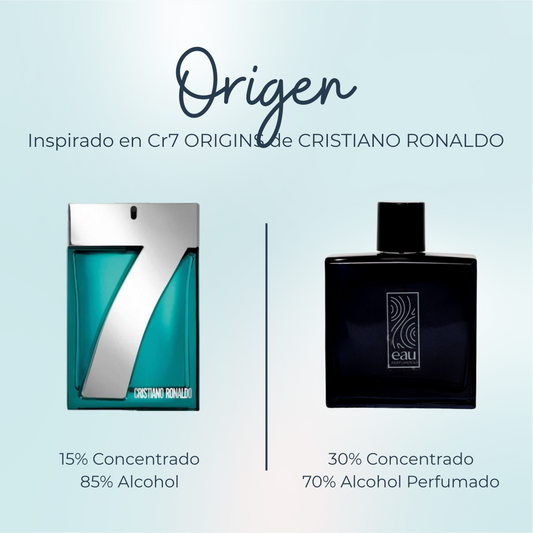 Perfume Origen Inspirado en CR7 ORIGINS de CRISTIANO RONALDO