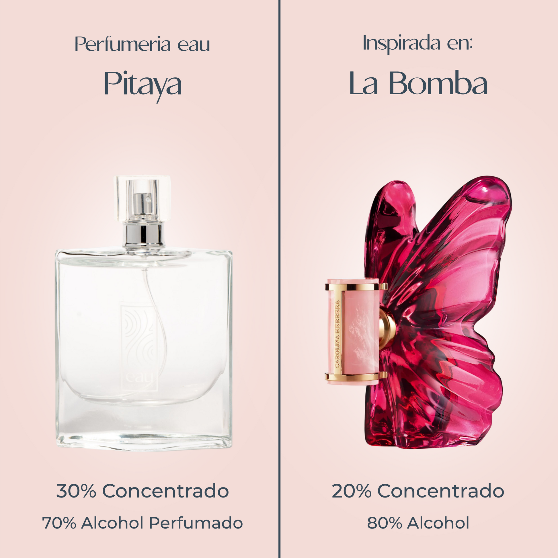Perfume Pitaya inspirado en LA BOMBA de CAROLINA HERRERA