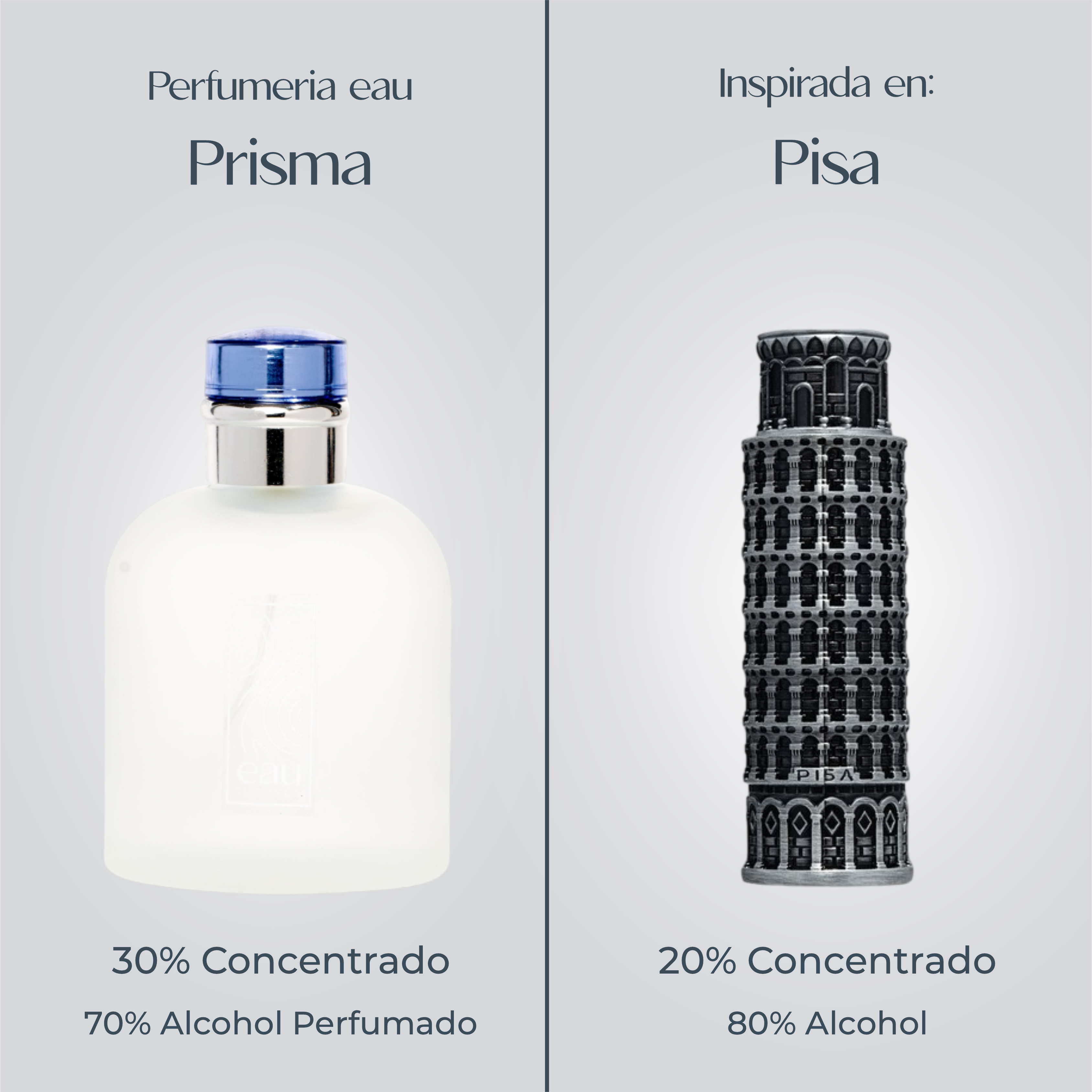 Perfume Prisma Inspirada En PISA de LATTAFA