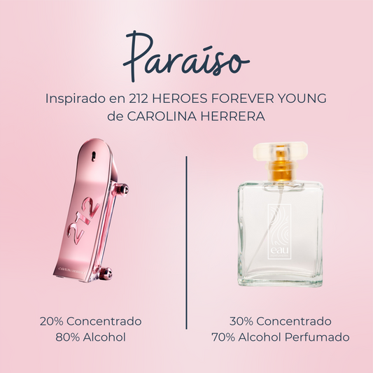 Perfume Paraiso Inspirado en 212 HEROES FOREVER YOUNG de CAROLINA HERRERA